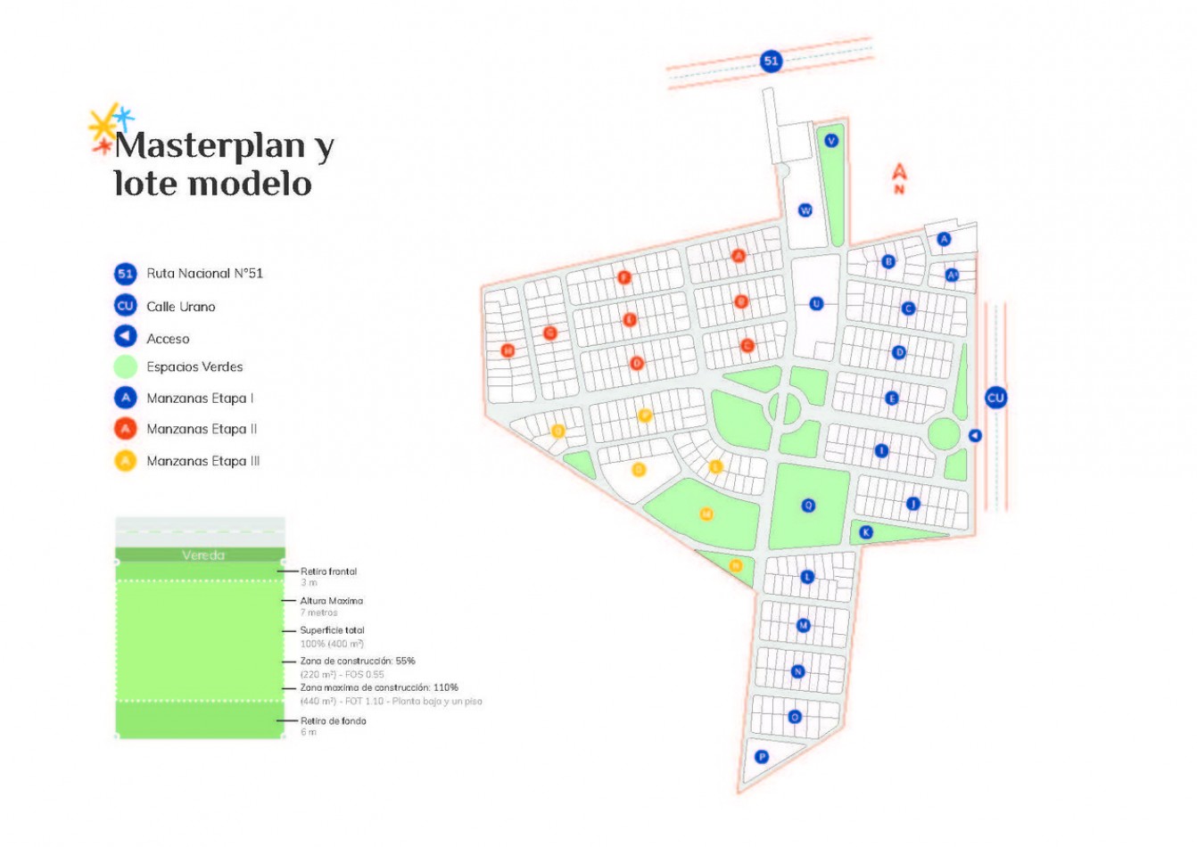TERRENOS EN VENTA RECODO - SAN LUIS
